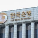 한국G&P