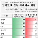 유니코써치 이미지