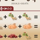 금산치킨 이미지