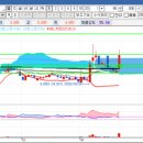 보광농장 이미지