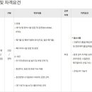 (주)유한화학