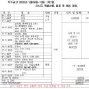 최돈길 Daum카페