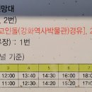 교산2리 마을회관