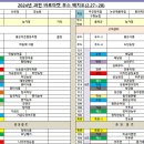 청해축산 이미지