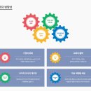 산책.우리는 하나