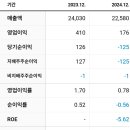 코스모자동차정비 이미지