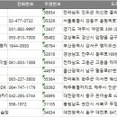 골프존파크 고흥터미널점 | 2023 전국 골프연습장 주소록, 전화번호부 DB