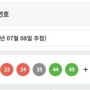 1075회차 로또 1등 당첨 번호 이미지