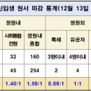 부산국제고등학교 이미지