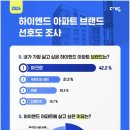 대한다방 이미지