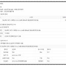 청운에버빌 이미지