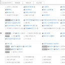 기아 현대모터스 이미지