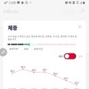 서희한의원 이미지