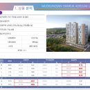 무등산 휘트니스 이미지