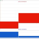 (주)피앤이시스템즈 이미지
