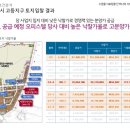 수원-0996 이미지