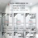 국군함평치과병원 네이버블로그