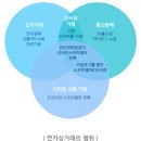 중앙OA시스템 이미지