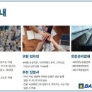 뱅크빌딩 이미지