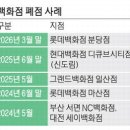 현대시장(분당) 이미지