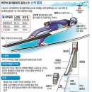 팀점프