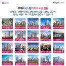 장유동 846(김해율하원메이저자이) 이미지