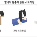 평발 발바닥통증 족저근막염 자가치료 이미지