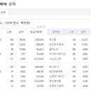 재이에스엠