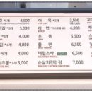 버무리떡볶이세종해밀점 이미지