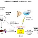 정만원 자동차 이미지