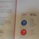 만평주민도서관 이미지