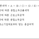 조세특례제한법 시행령(시행 2021. 11. 11)(제27조부터 제33조까지) 이미지