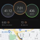 9/28 (수) 장기동 편백나무길에서 아침조깅 7Km 이미지