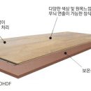 마루피부관리실