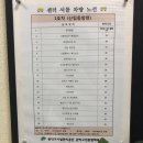 관악구민체육센터 이미지