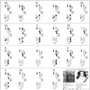 색소폰(기초) 이미지