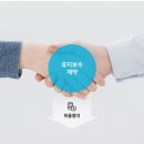 삼성엠피에스