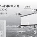 고양삼송14 네이버블로그