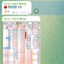 에스지인베스트먼트