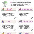 제주-방콕 재운항 기념 초특가 안내(항공권,에어텔,패키지) 이미지