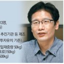엠스페이스 이미지