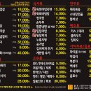 돈이와 일산라페스타점