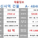 강남대로101길 28 이미지