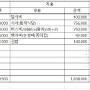 20년 1월 정산 이미지