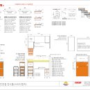 3월5일 오전 홈씨씨매장 전시 이미지