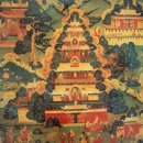 상신메탈 | 西藏日土旧石器遺址