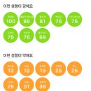 게으르게 인생이 꿈을 꾸듯 흘러가면 그 얼마나 좋을까요 - 202410