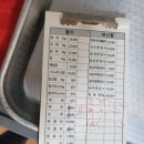 다도초장집