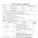 키움원예치료연구소