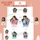 남이 될 수 있을까, 정보 &amp; 후기